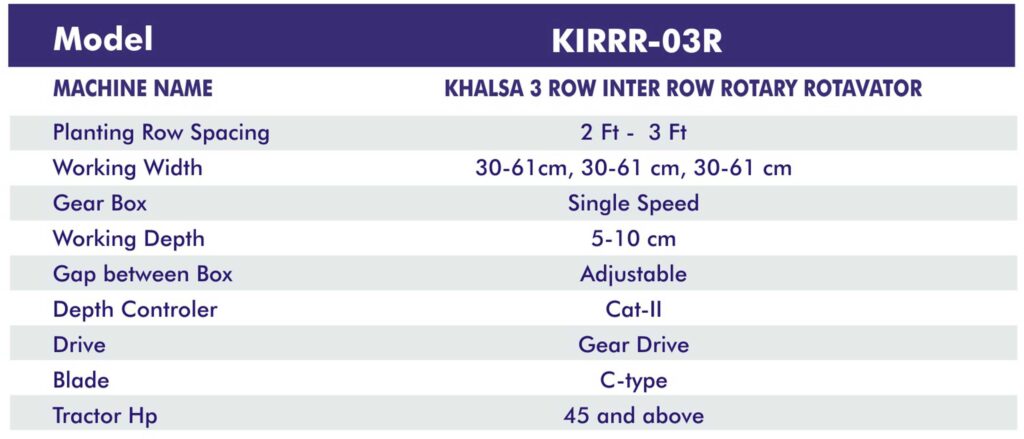 3 Row Inter Row Rotary Rotavator - Khalsagro - Punjab Engineers